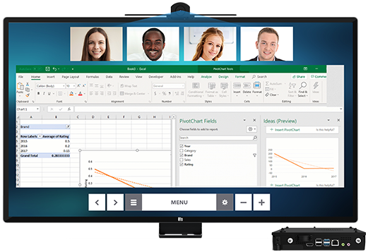Single Source Collaboration Solution Single Source Collaboration Solution