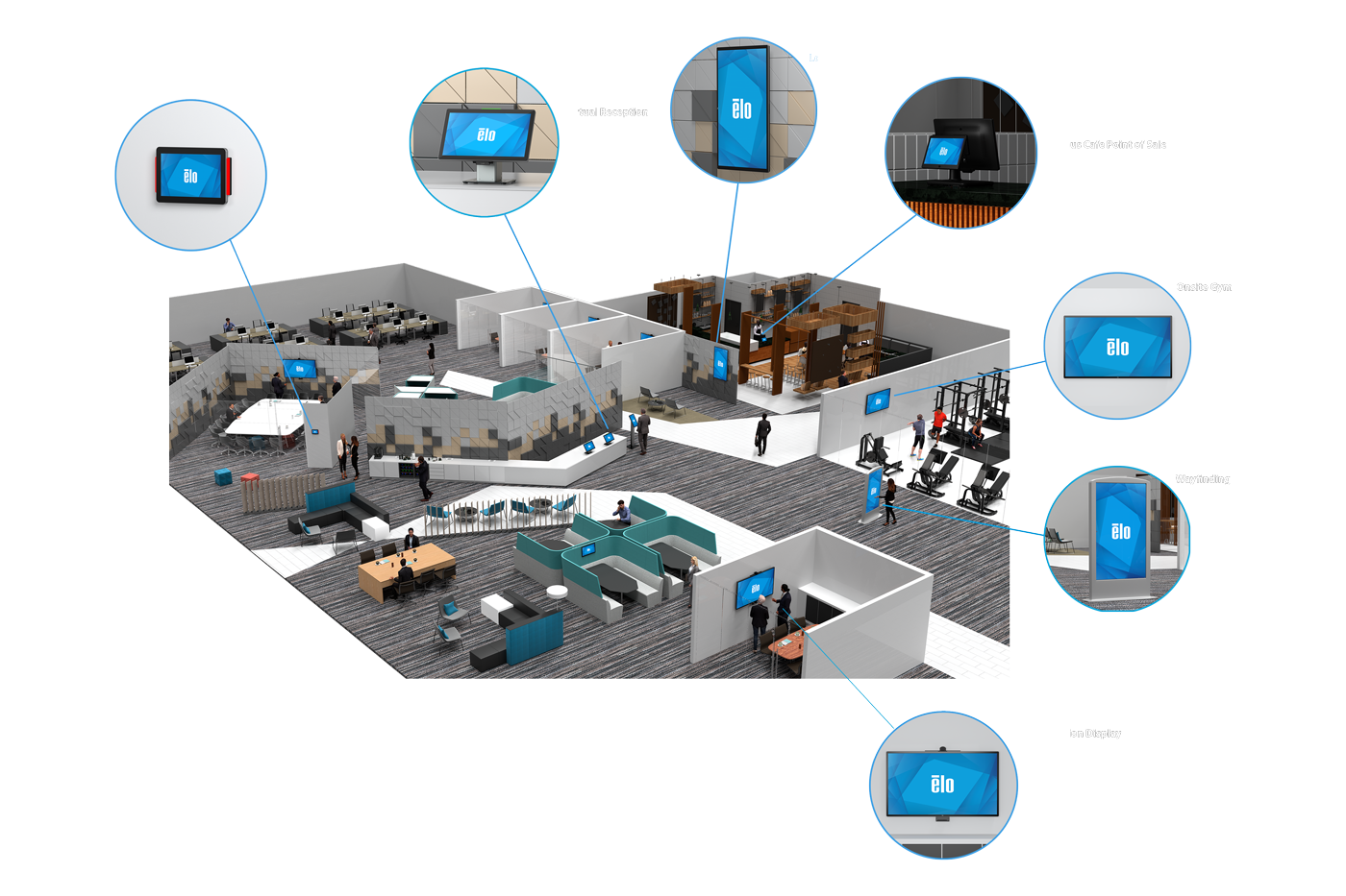 Unify Your Office with Elo Unify Your Office with Elo